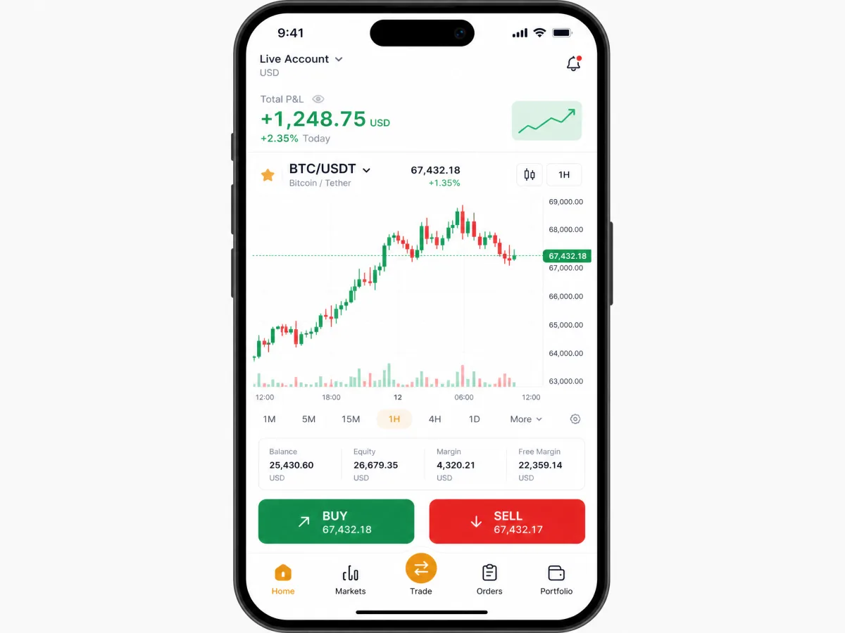 Bitnex V2 GPT — mobile trading app screens
